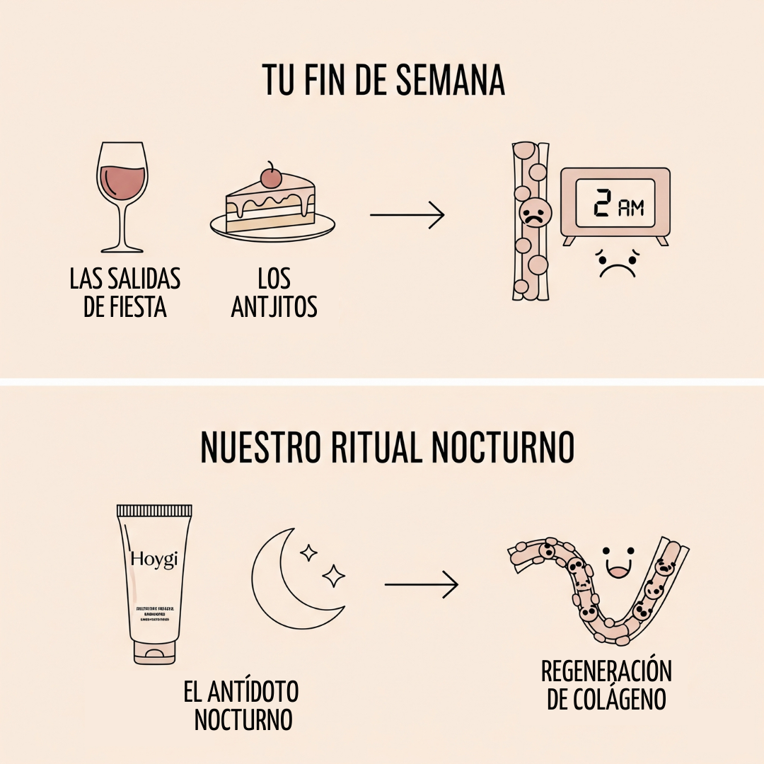 AURA Collagen Overnight Mask™ - SkinCare